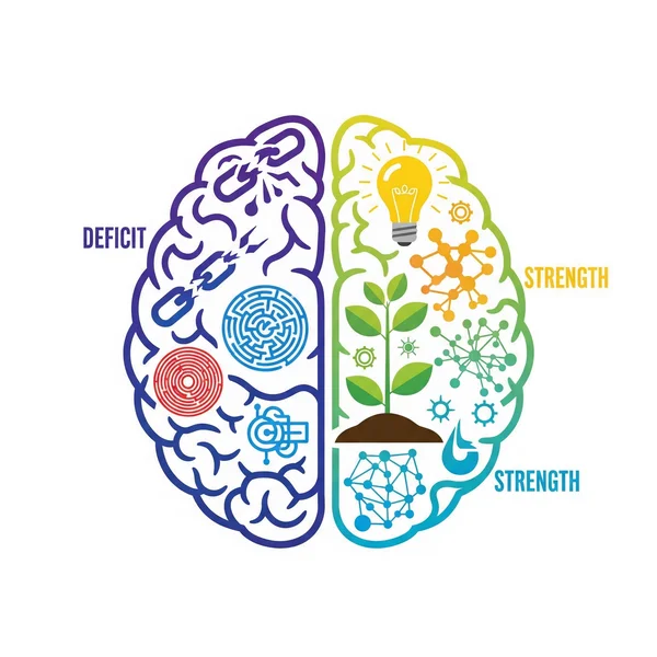 Shifting perspective to neurodiversity strengths concept art